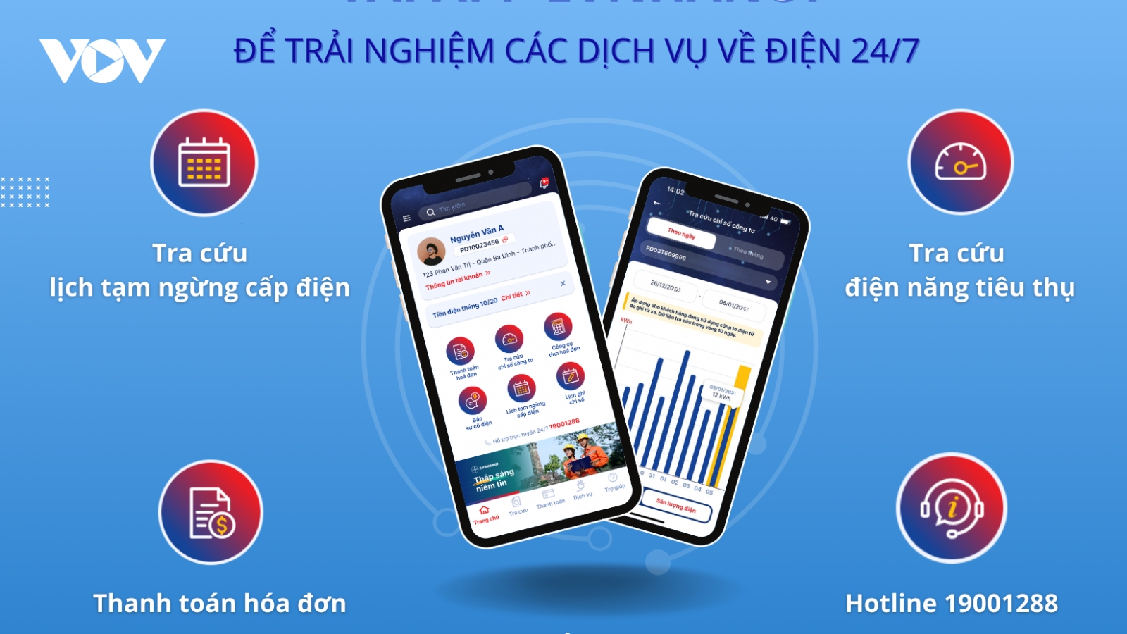 EVNHANOI cùng người dân xây dựng cộng đồng sử dụng điện văn minh, an toàn