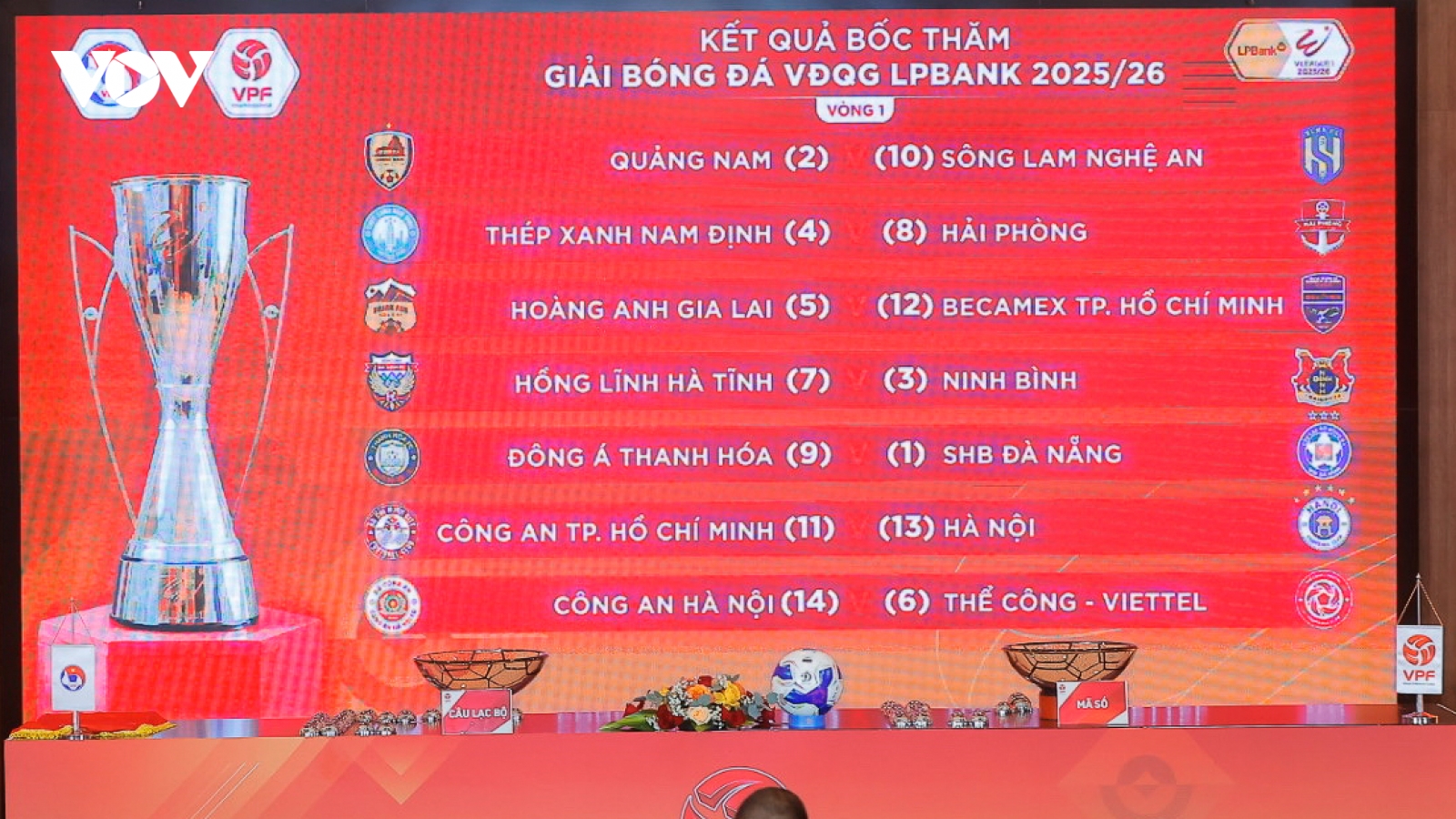 Vòng đầu tiên V-League 2025/2026: Hiện tượng đối đầu