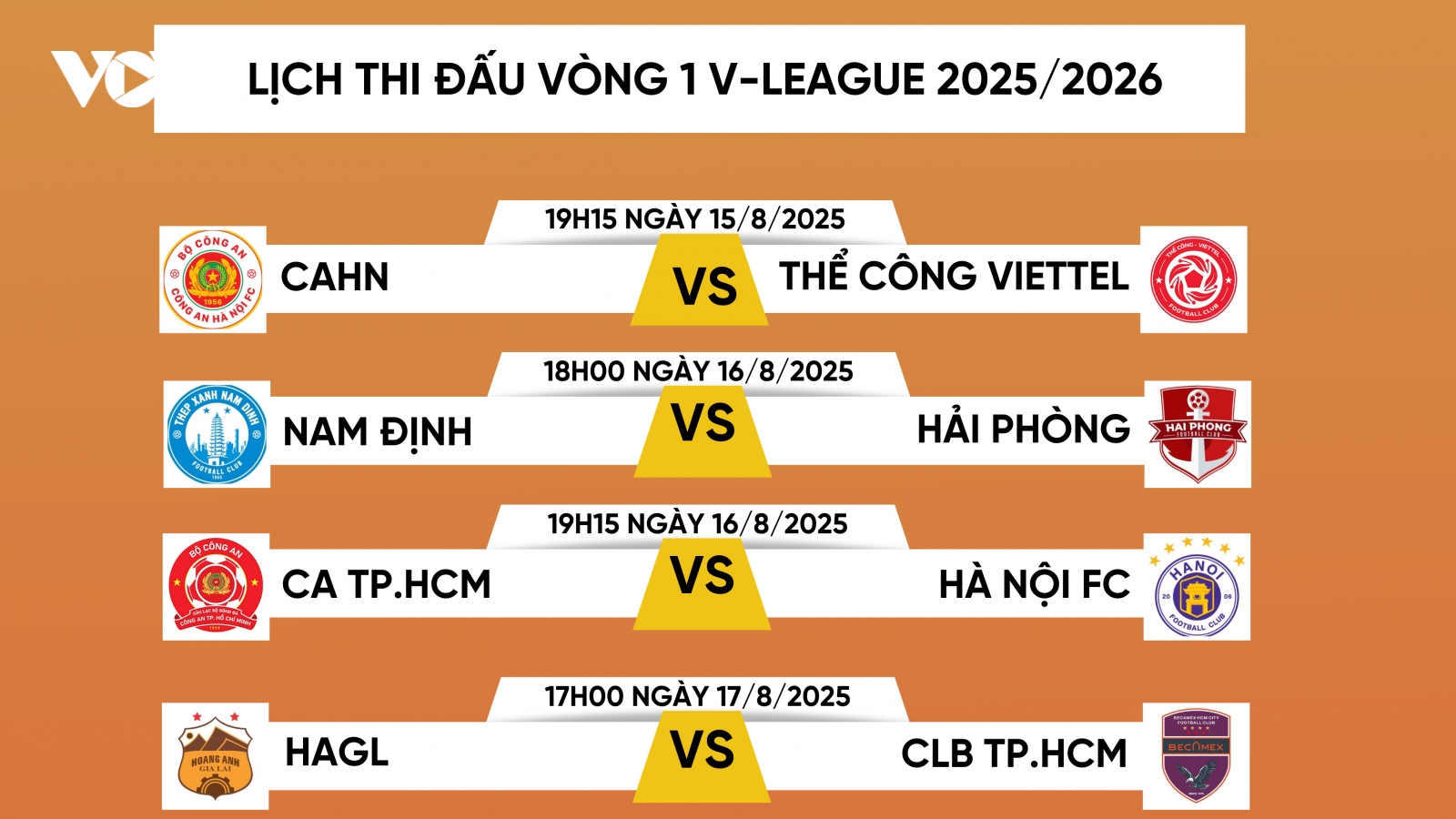 Lịch thi đấu vòng 1 V-League 2025/2026: Đại chiến từ vạch xuất phát