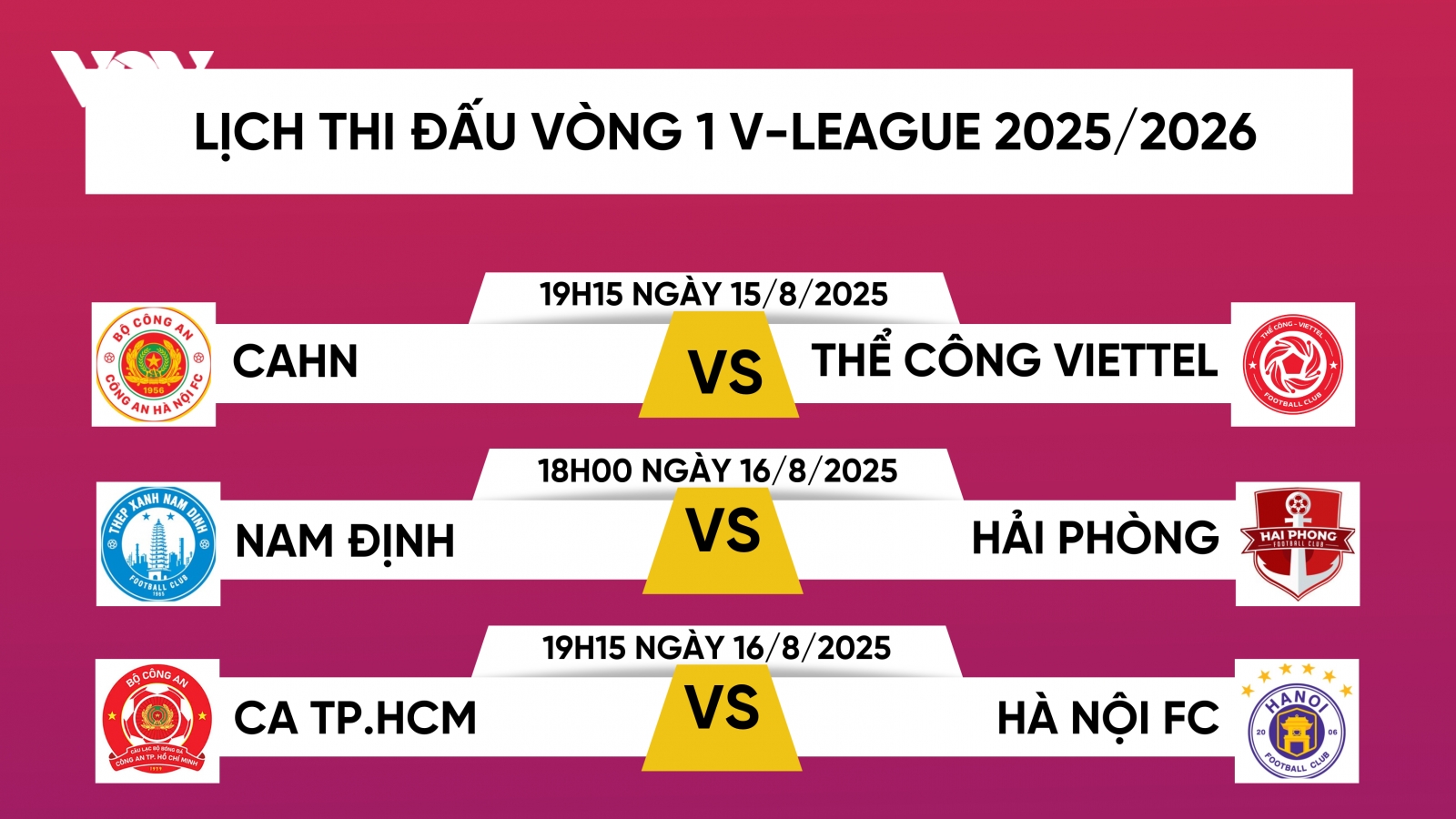 Lịch thi đấu và trực tiếp vòng 1 V-League 2025/2026: HAGL dễ thở, CAHN gặp khó