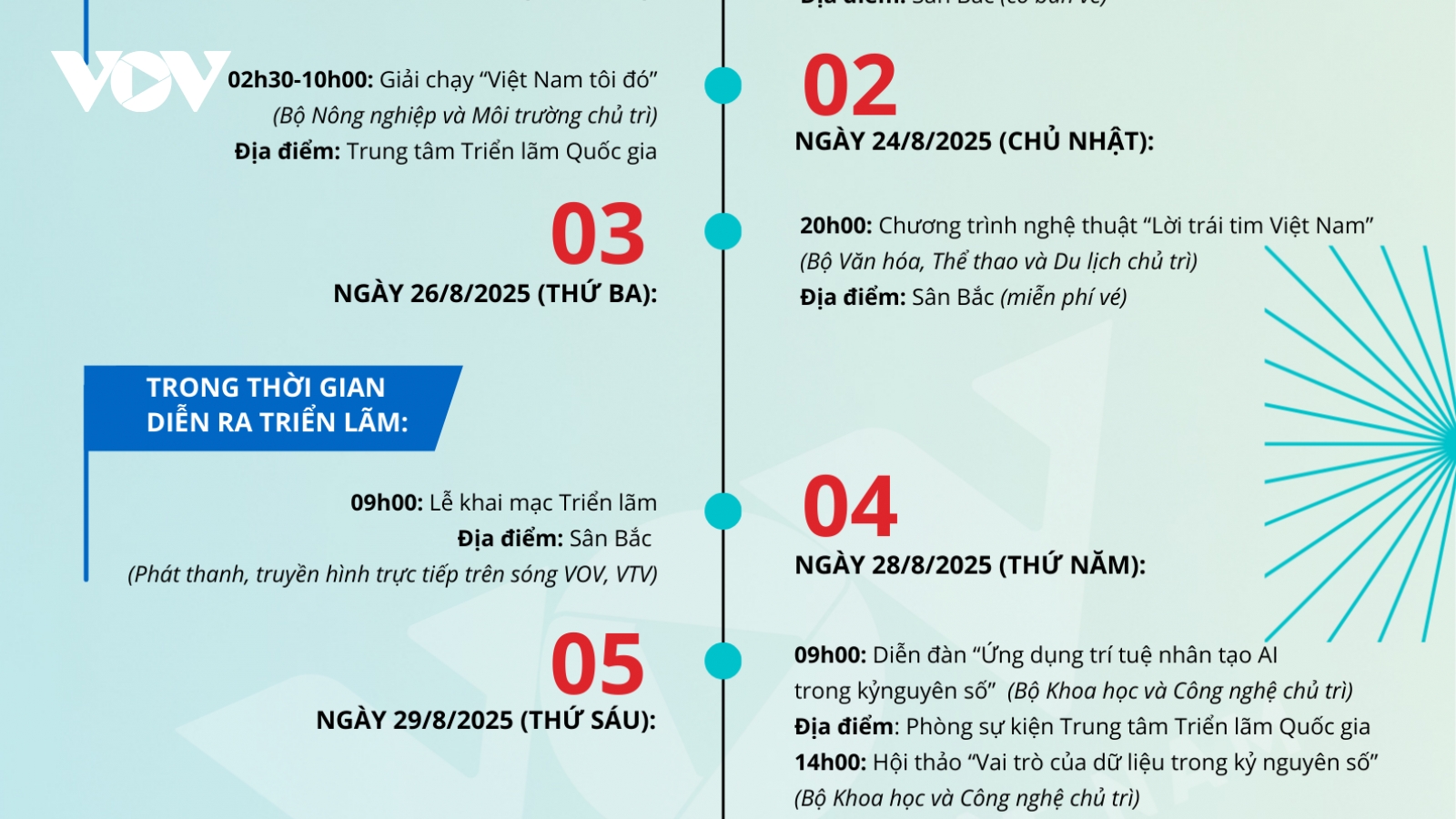 Những chương trình đặc sắc tại Triển lãm thành tựu Đất nước kỷ niệm 80 năm Quốc khánh