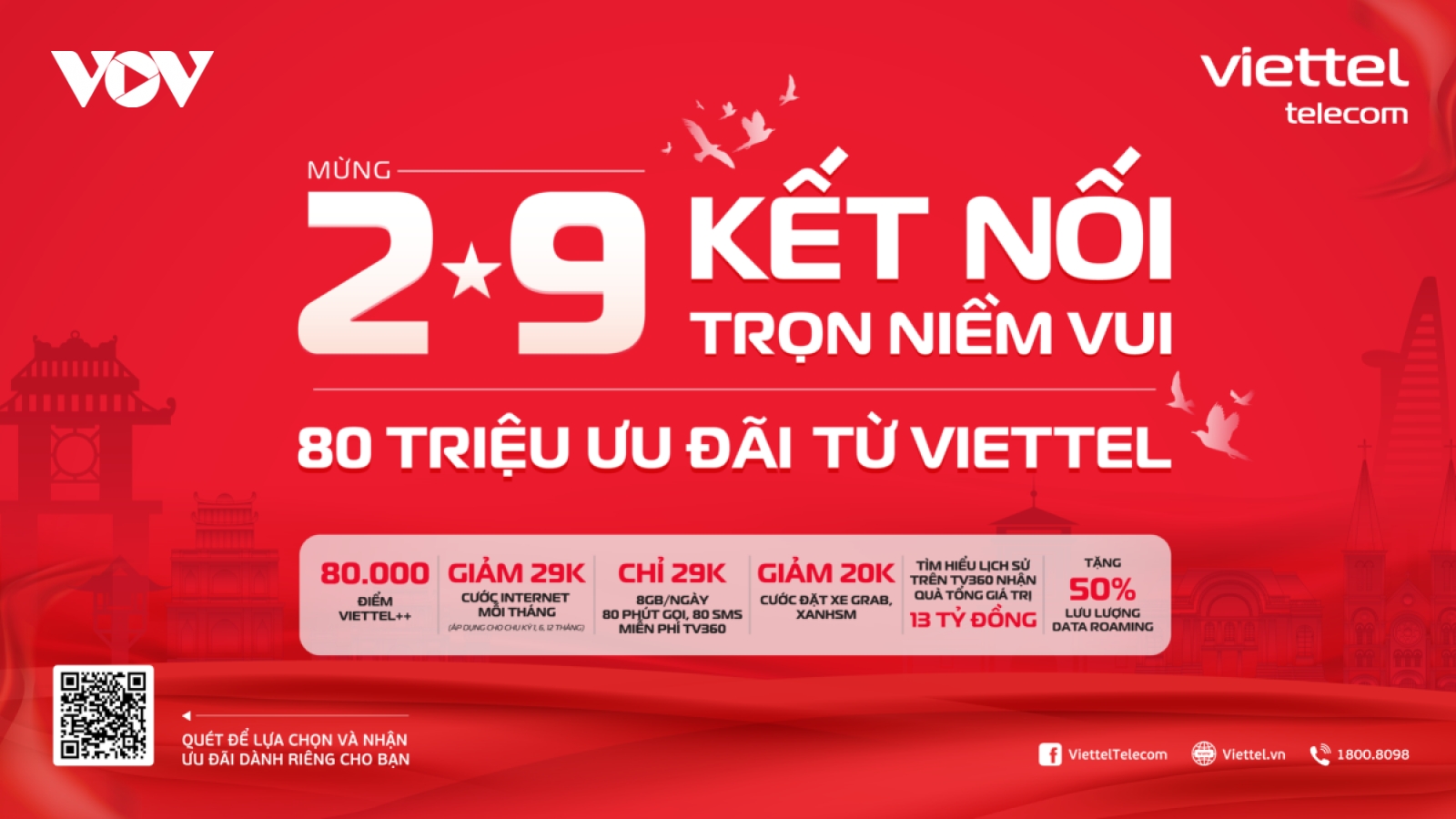 Viettel tung 80 triệu ưu đãi mừng đại lễ 2/9