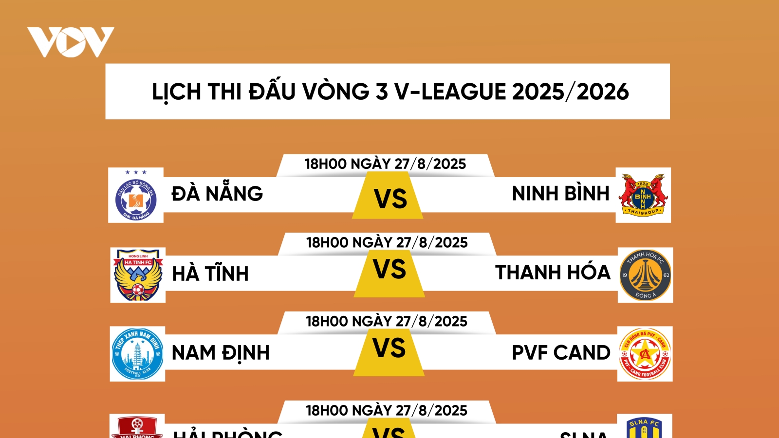 Lịch thi đấu vòng 3 V-League 2025/2026: CAHN đại chiến Hà Nội FC