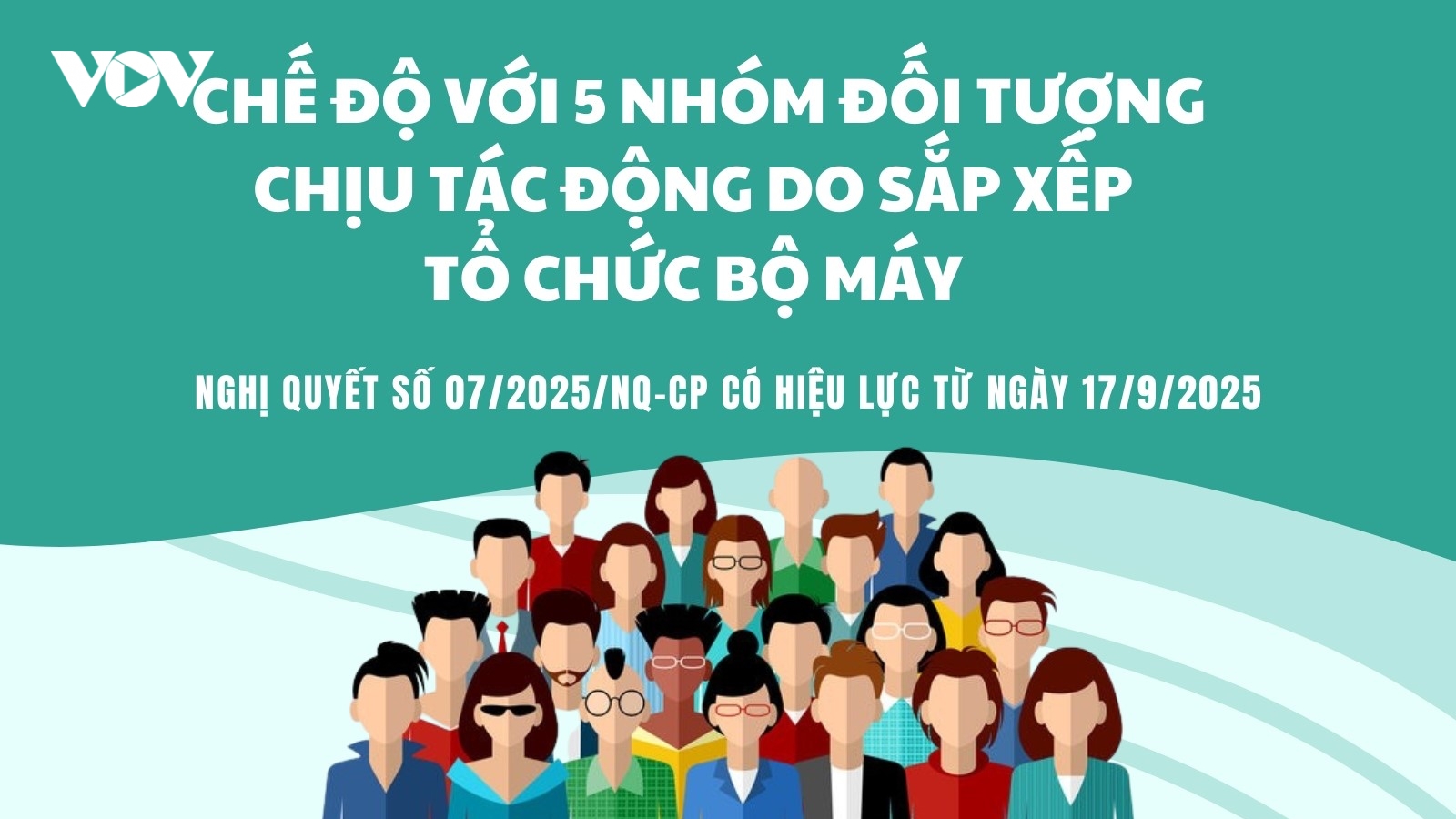 Chế độ với 5 nhóm đối tượng chịu tác động do sắp xếp tổ chức bộ máy