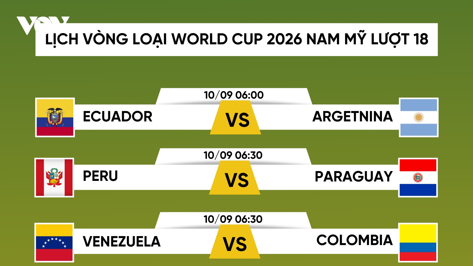 Lịch thi đấu vòng loại World Cup 2026 khu vực Nam Mỹ lượt trận 18