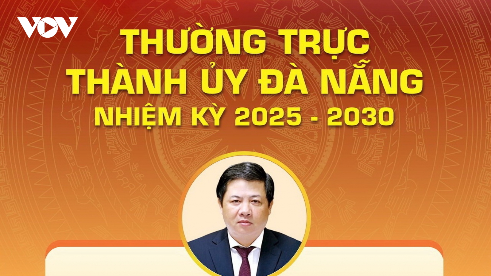 Ban Chấp hành, Ban Thường vụ, Thường trực Thành ủy Đà Nẵng Khóa I, nhiệm kỳ 2025-2030