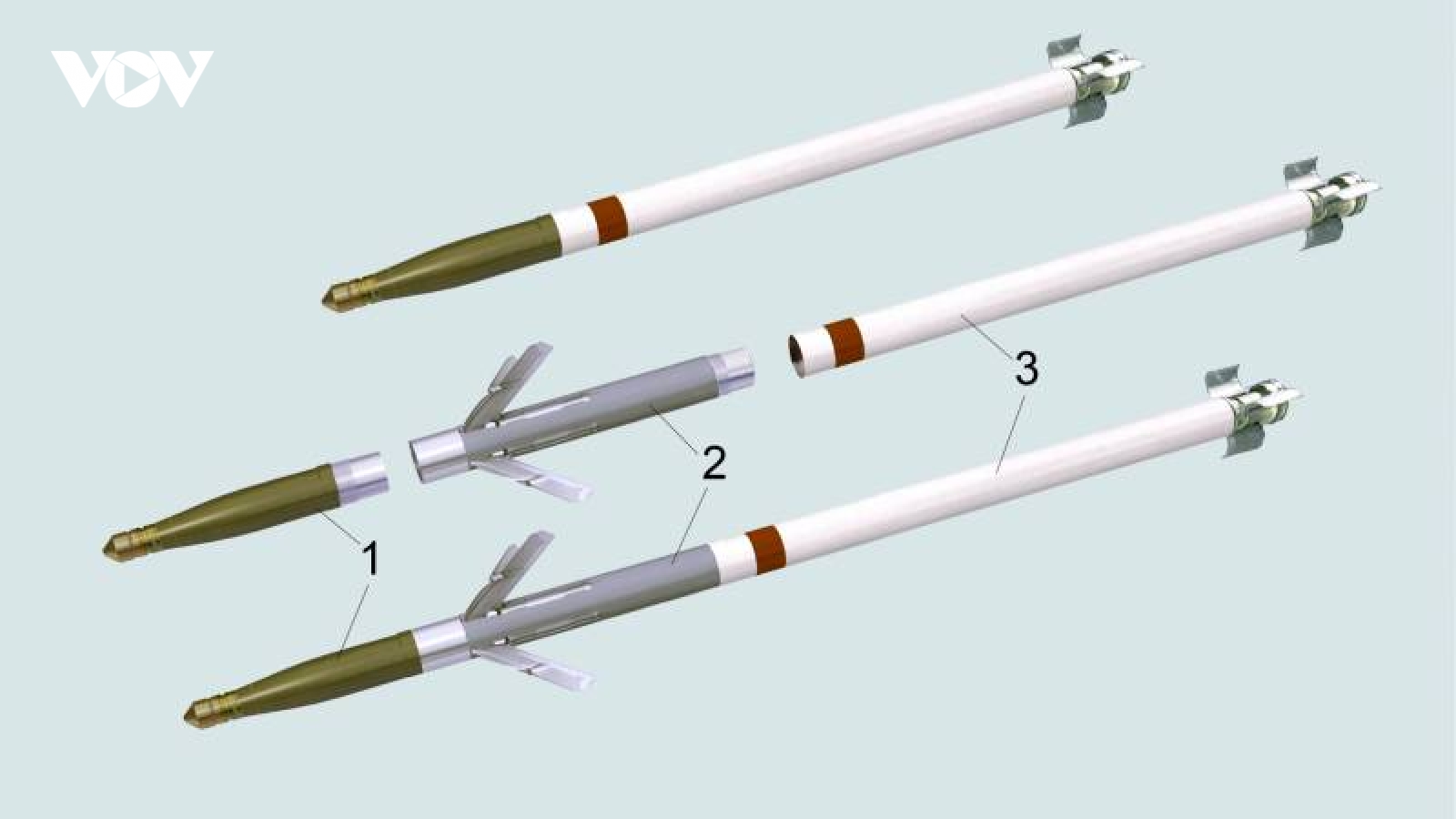 Tên lửa giá rẻ thay thế loại triệu đô: APKWS viết lại luật chơi trên chiến trường