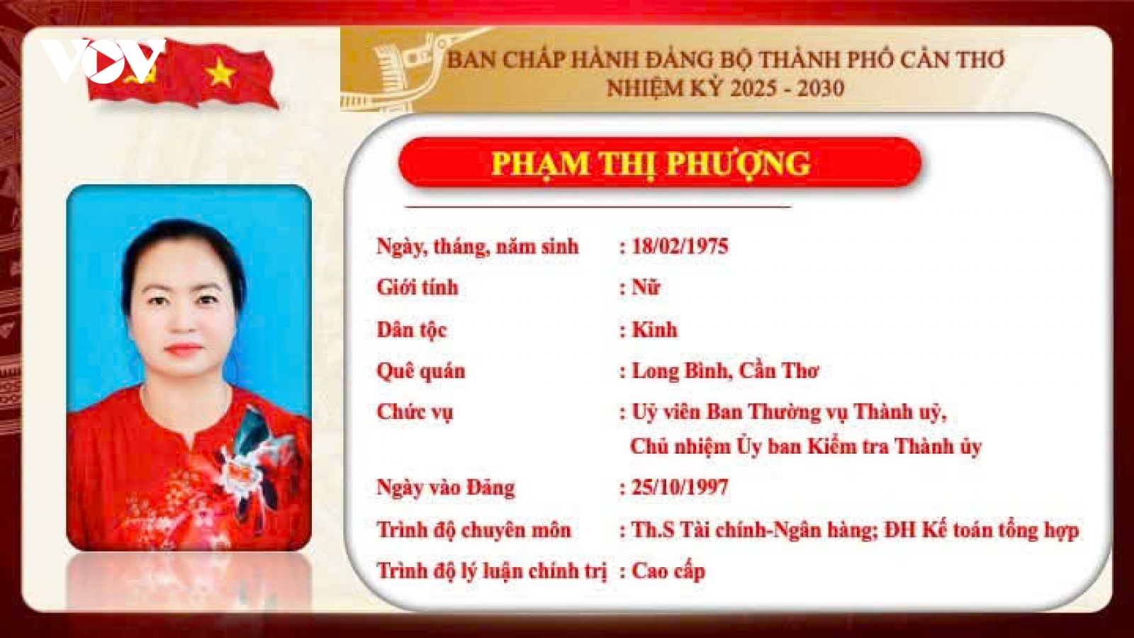 Bà Phạm Thị Phượng làm Chủ nhiệm Uỷ ban kiểm tra Thành ủy Cần Thơ
