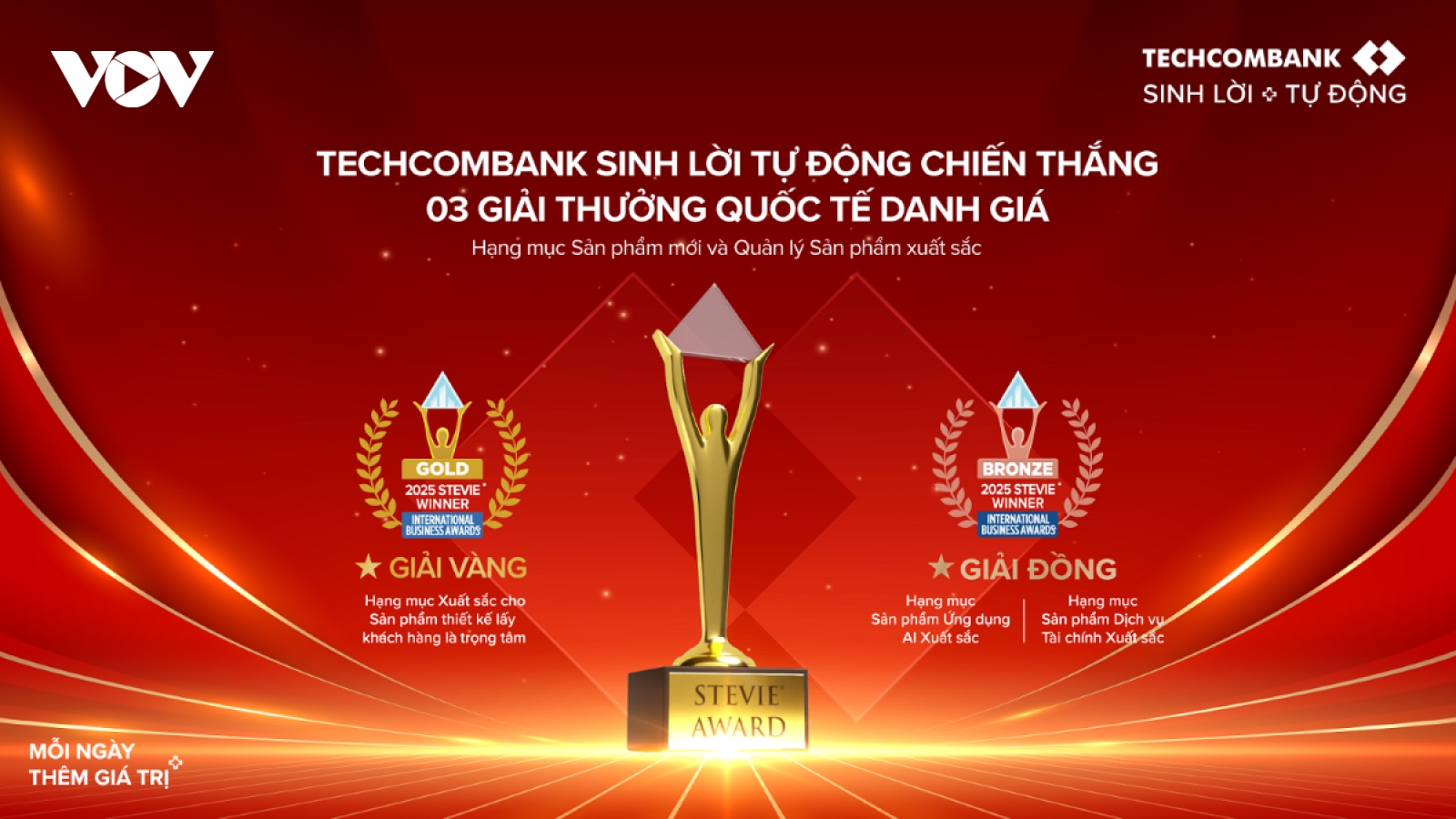 Sản phẩm Techcombank sinh lời tự động giành giải vàng Stevie Awards