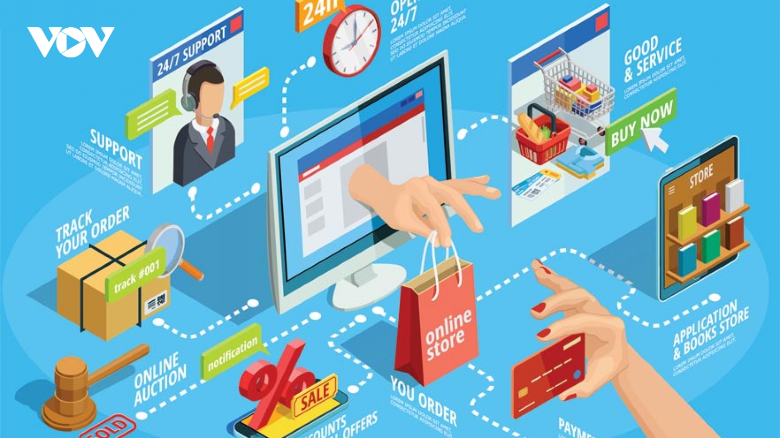 “Lá chắn” bảo vệ người tiêu dùng mua sắm trực tuyến