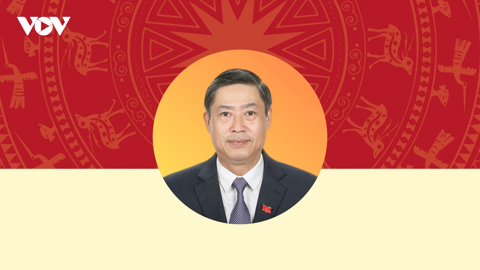 Chân dung Chủ nhiệm Ủy ban Công tác đại biểu Nguyễn Hữu Đông