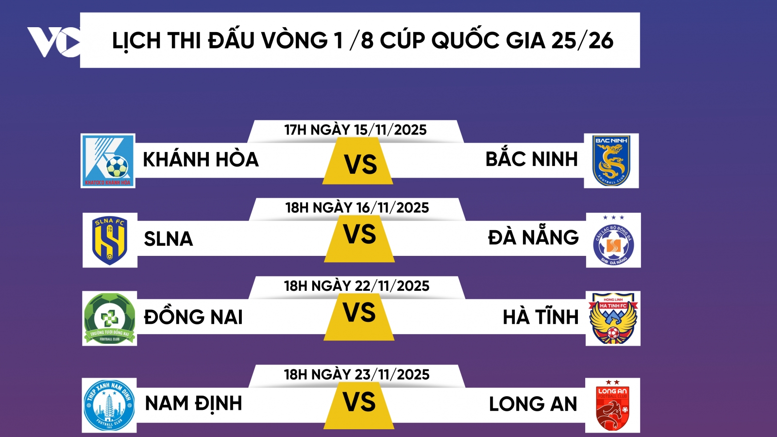Lịch thi đấu vòng 1/8 Cúp Quốc gia 2025/2026: Chung kết sớm