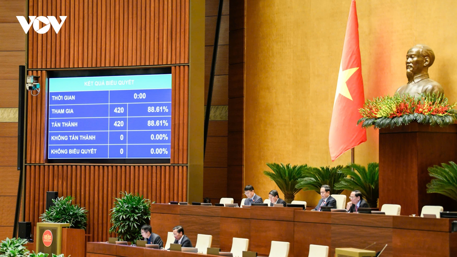 Dự toán ngân sách Trung ương chi cải cách tiền lương 57.470 tỷ đồng