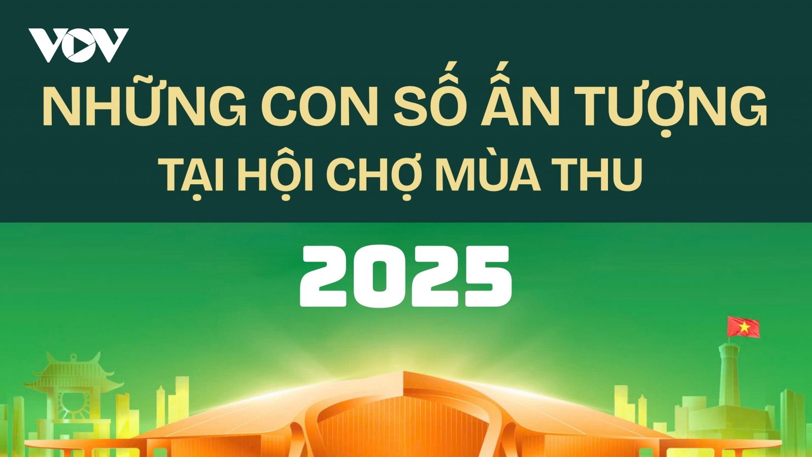 Những con số ấn tượng tại Hội chợ Mùa thu 2025