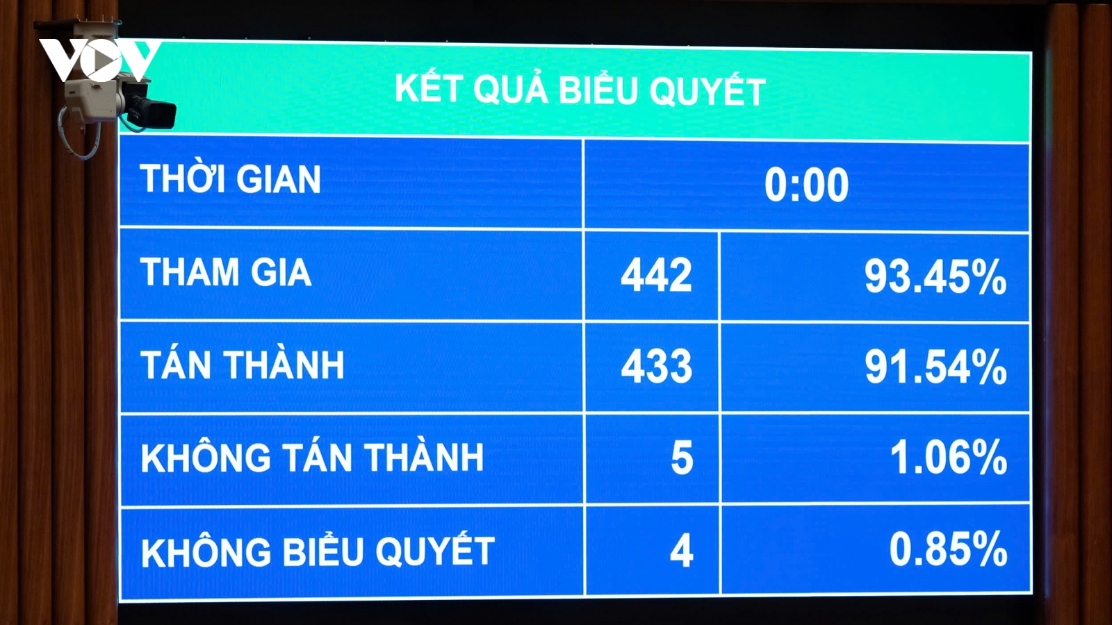 Luật Chuyển đổi số: Cán bộ sẽ bị xử lý nếu yêu cầu người dân nộp giấy tờ đã số hóa