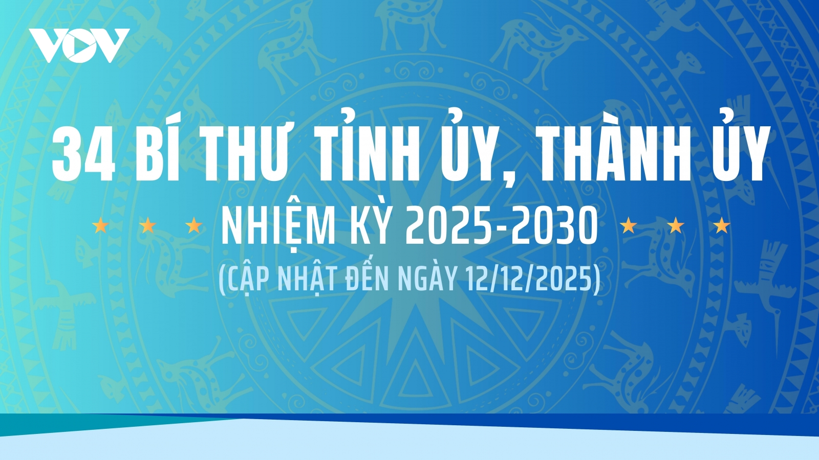 Danh sách 34 Bí thư Tỉnh ủy, Thành ủy nhiệm kỳ 2025-2030