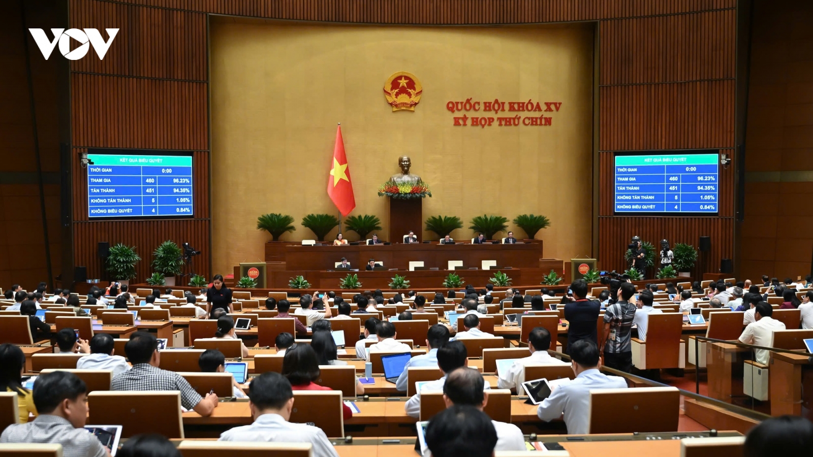 Quốc hội kiến tạo hành lang pháp lý, giáo dục Việt Nam đứng trước cơ hội bứt phá