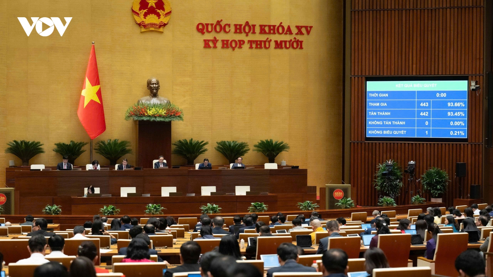 Nhiều ưu đãi cho chuyên gia, nhà khoa học, người có tài năng làm việc tại Đà Nẵng