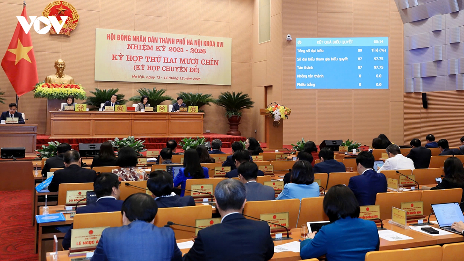 Hà Nội ban hành quy trình quyết định đầu tư, gỡ nút thắt cho dự án lớn