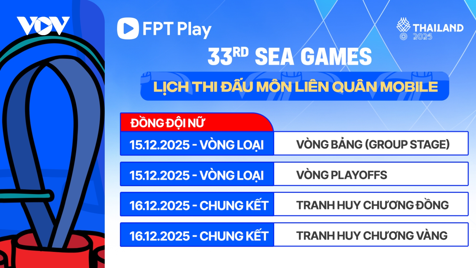 Lịch thi đấu Liên Quân mobile SEA Games 33: Đội Việt Nam quyết tranh HCV