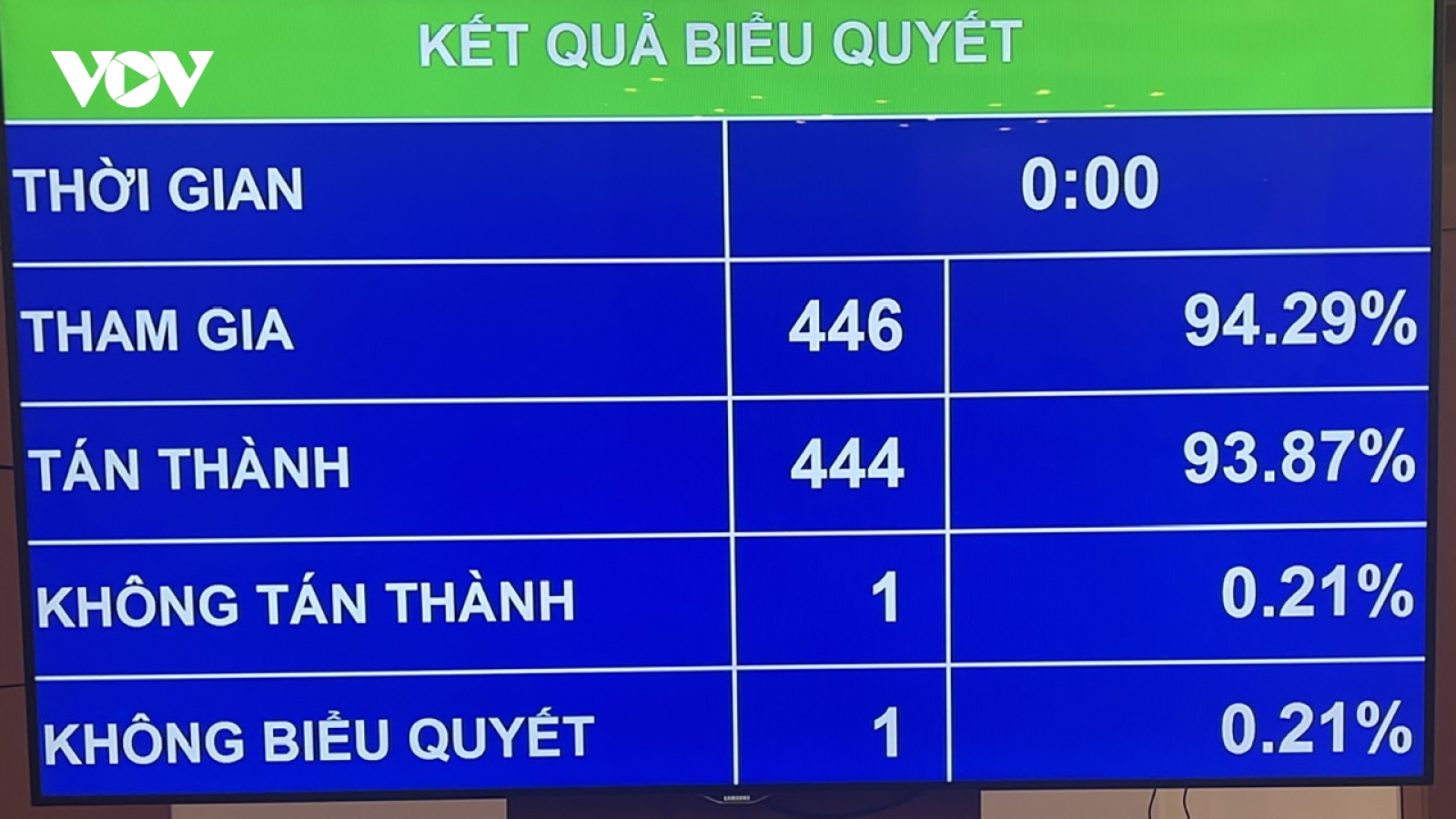 Người livestream bán hàng phải được định danh