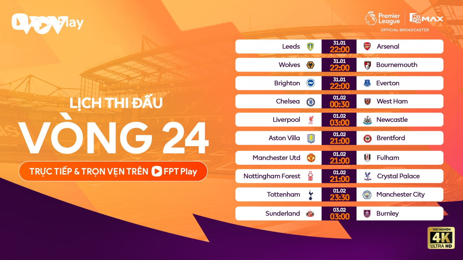 Lịch thi đấu và trực tiếp vòng 24 Ngoại hạng Anh 2025/2026