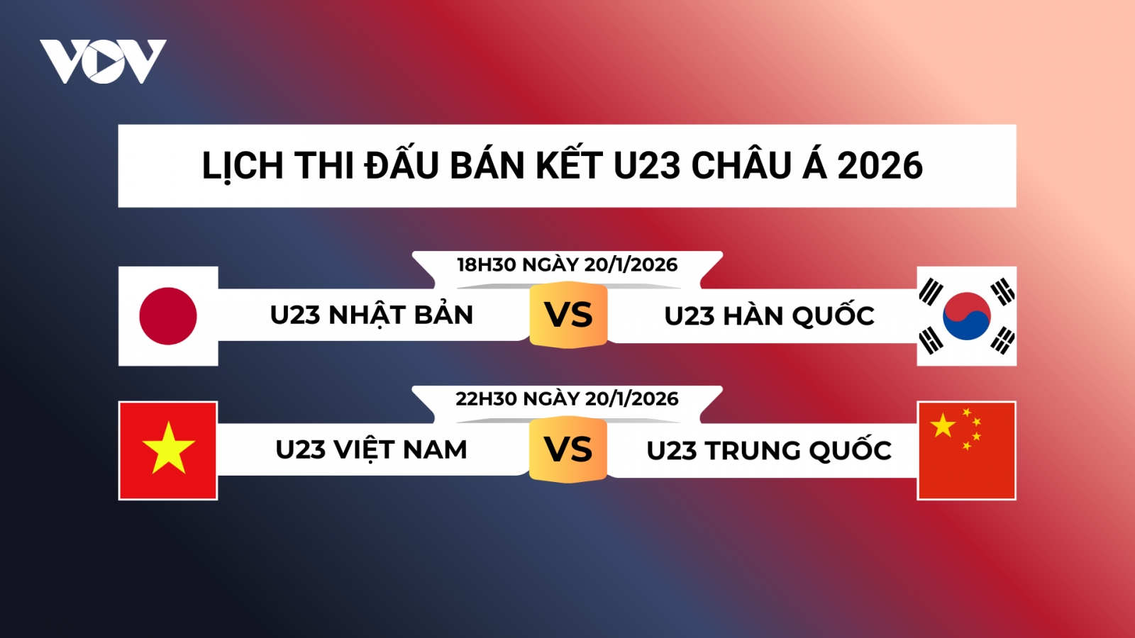 Lịch thi đấu và trực tiếp bán kết U23 châu Á 2026 hôm nay 20/1