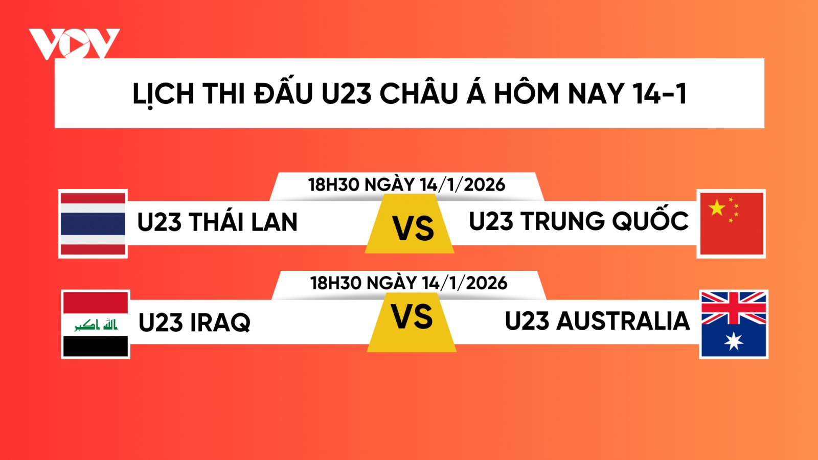 Lịch thi đấu và trực tiếp U23 châu Á 2026 hôm nay 14/1: Thái Lan đấu Trung Quốc