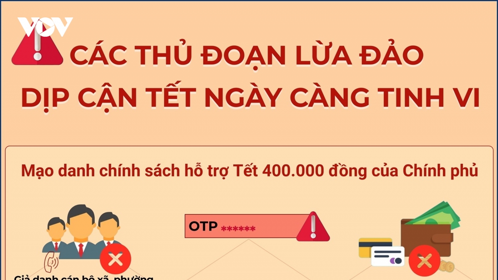 Các thủ đoạn lừa đảo dịp cận Tết ngày càng tinh vi