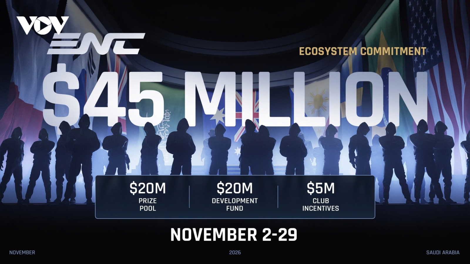 eSports World Cup Foundation chốt quỹ giải thưởng 45 triệu USD cho giải ENC đầu