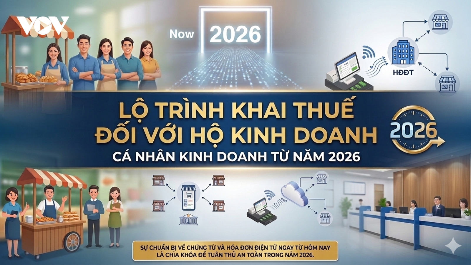 Lộ trình khai thuế đối với cá nhân, hộ kinh doanh từ năm 2026