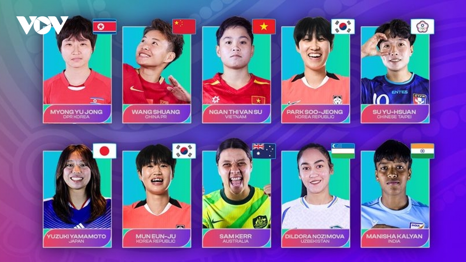 Tiền đạo ĐT nữ Việt Nam nhận vinh dự từ AFC