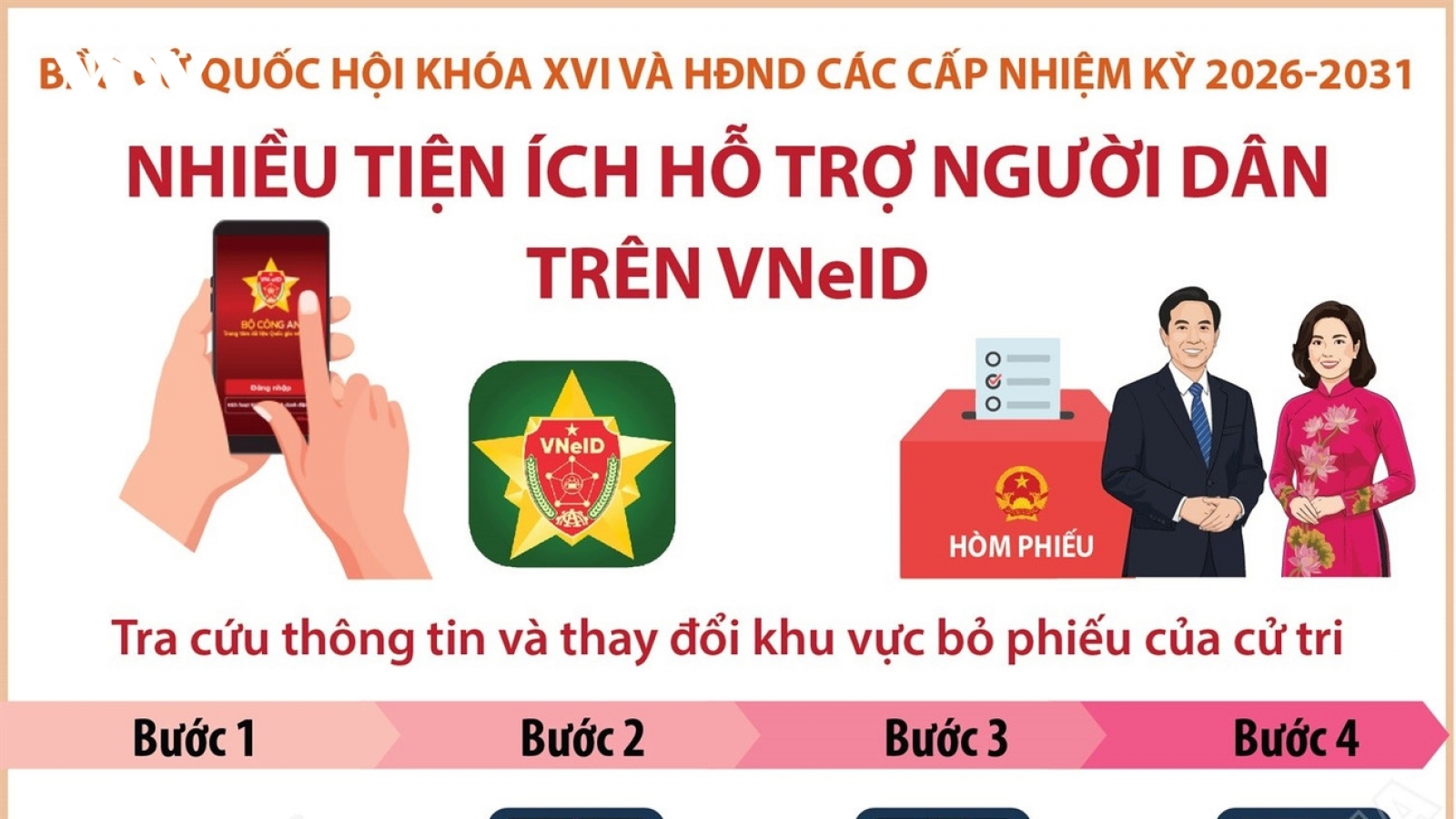 Cách tra cứu thông tin và thay đổi khu vực bỏ phiếu trên VNeID