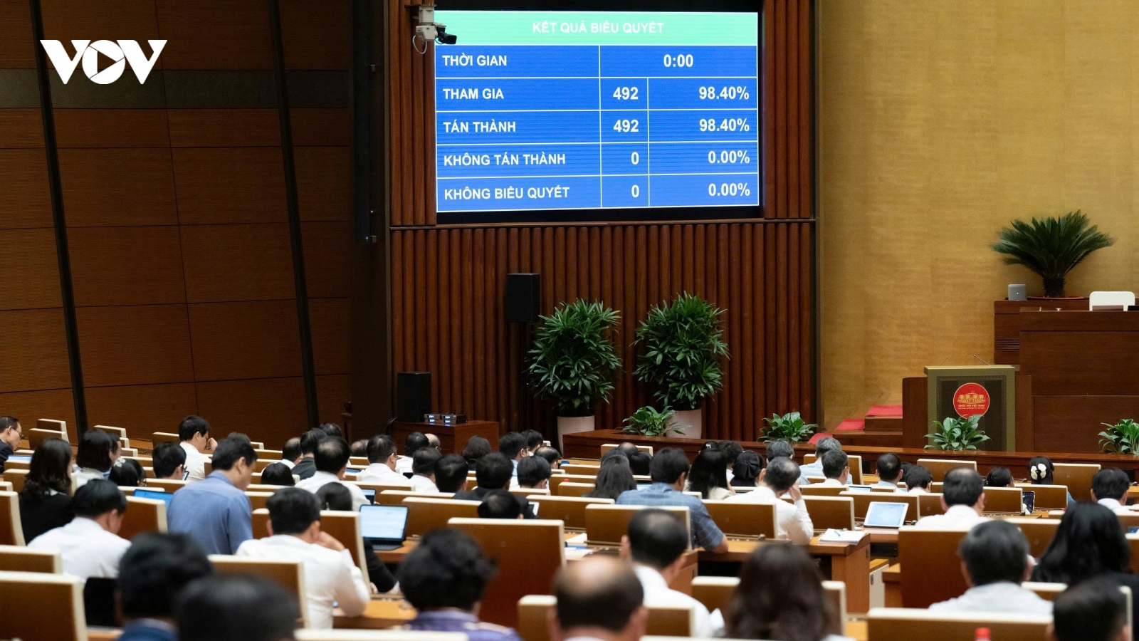 Quốc hội thông qua Luật Tín ngưỡng, tôn giáo (sửa đổi), có hiệu lực từ 1/1/2027