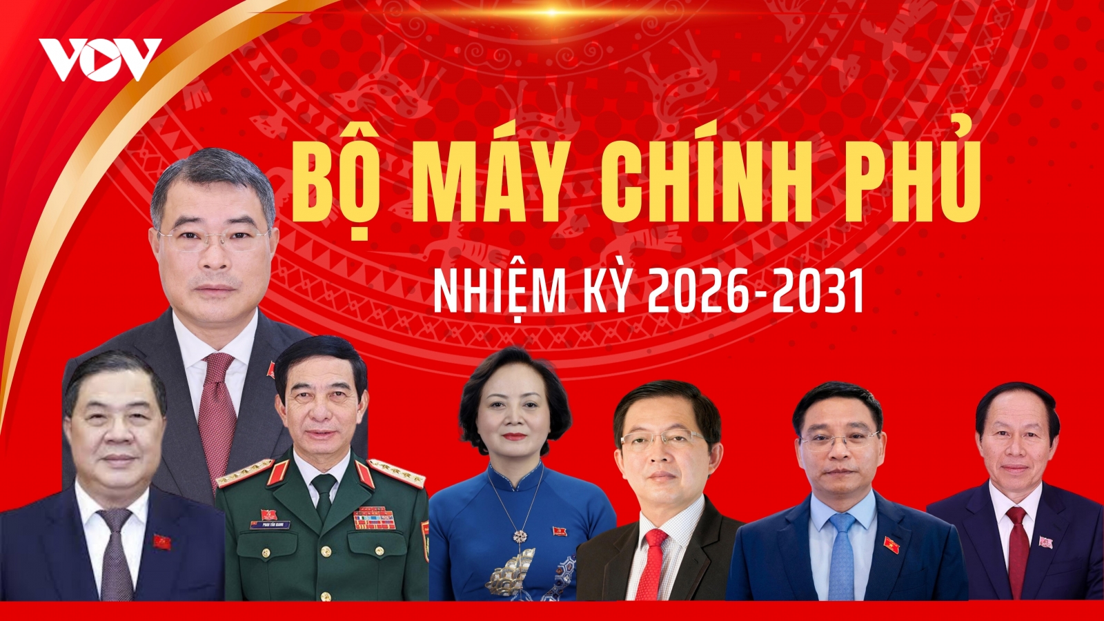 Bộ máy Chính phủ nhiệm kỳ 2026-2031