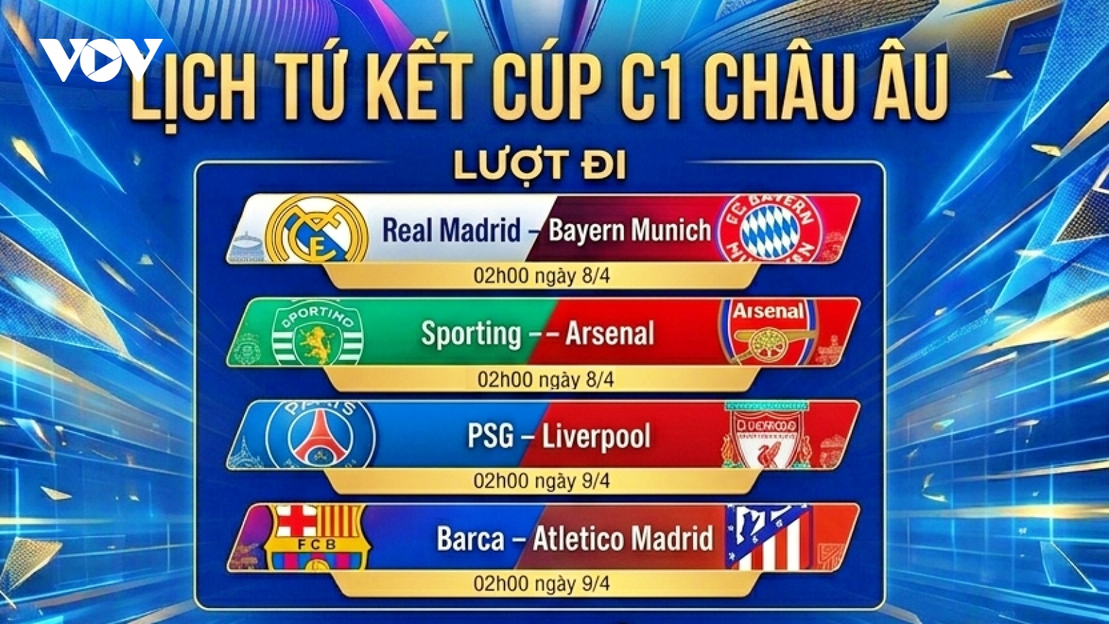 Lịch thi đấu tứ kết Cúp C1 châu Âu 2025/2026: Nóng bỏng chung kết sớm