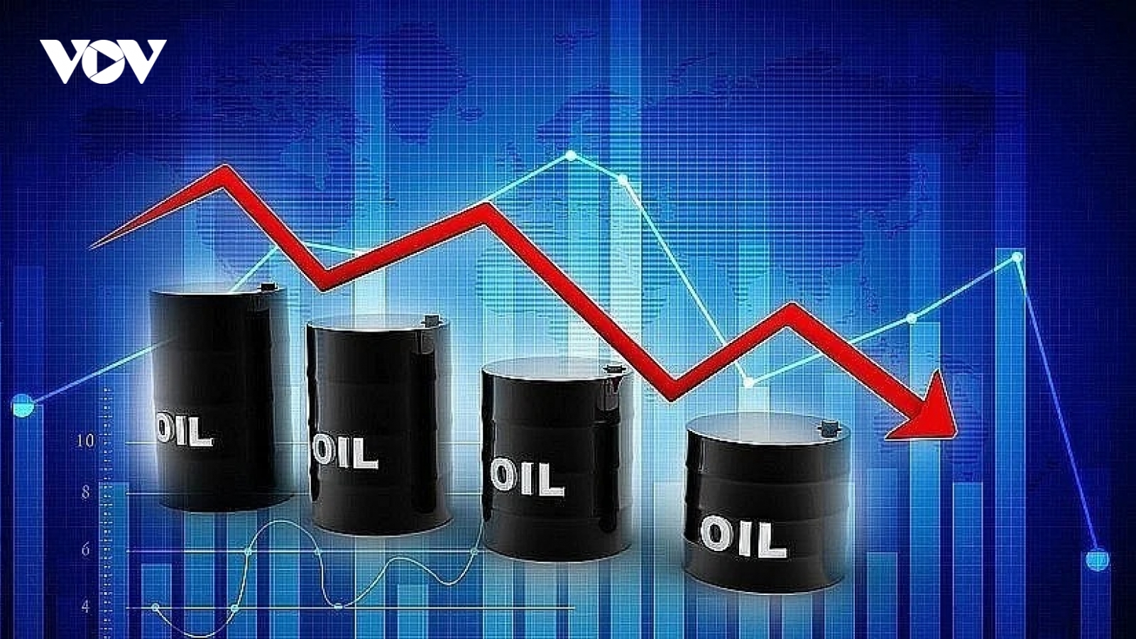 Giá xăng dầu hôm nay 8/5: Giá dầu tăng khi Mỹ tấn công trả đũa Iran
