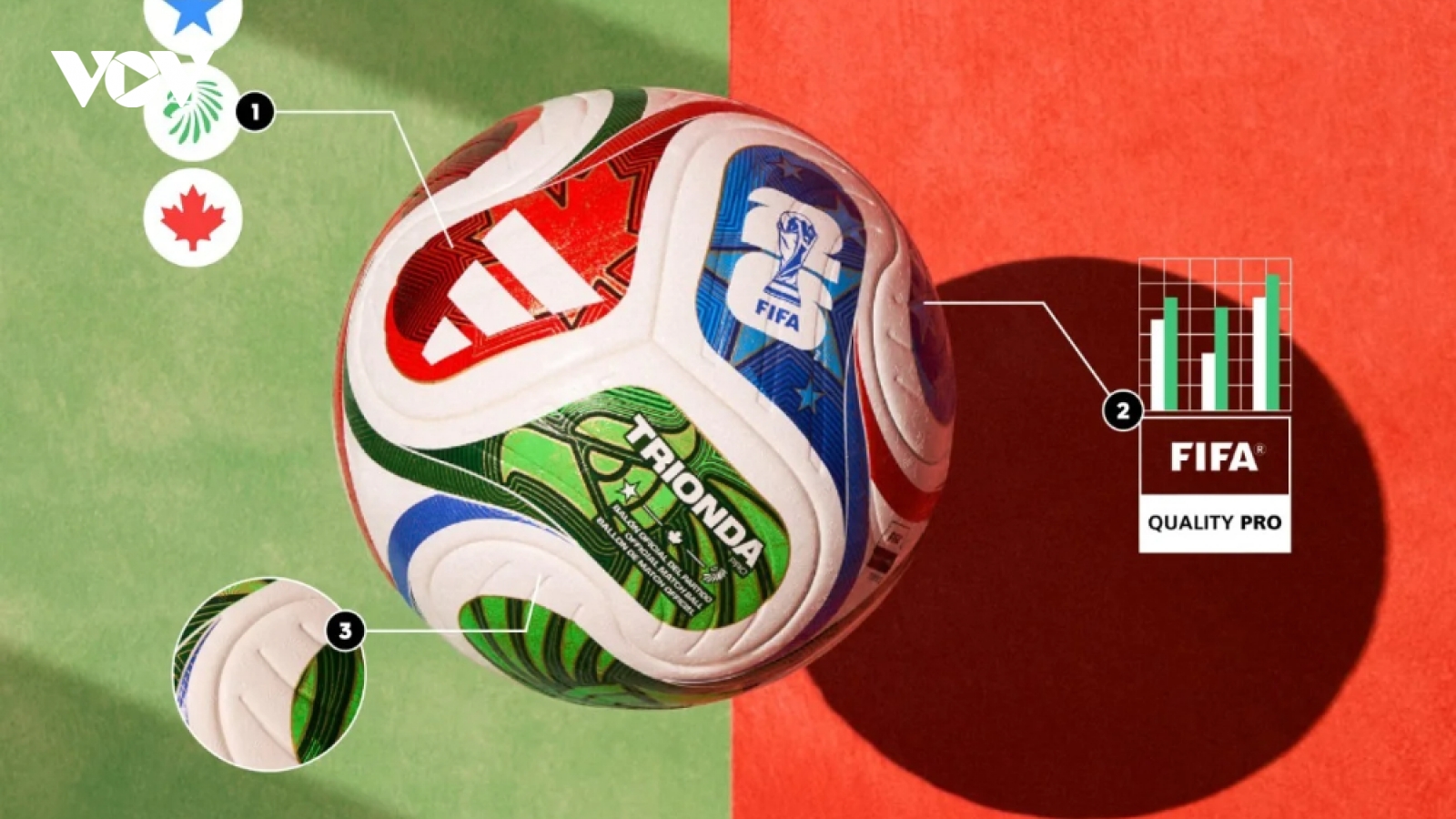 Quả bóng World Cup 2026 gây chú ý vì phải sạc pin trước trận đấu