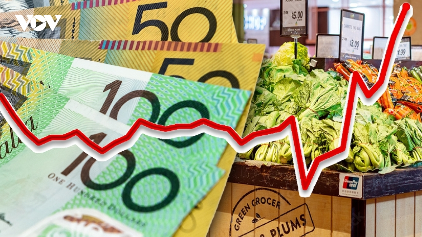 Australia lo ngại lạm phát tăng nhanh và mạnh hơn