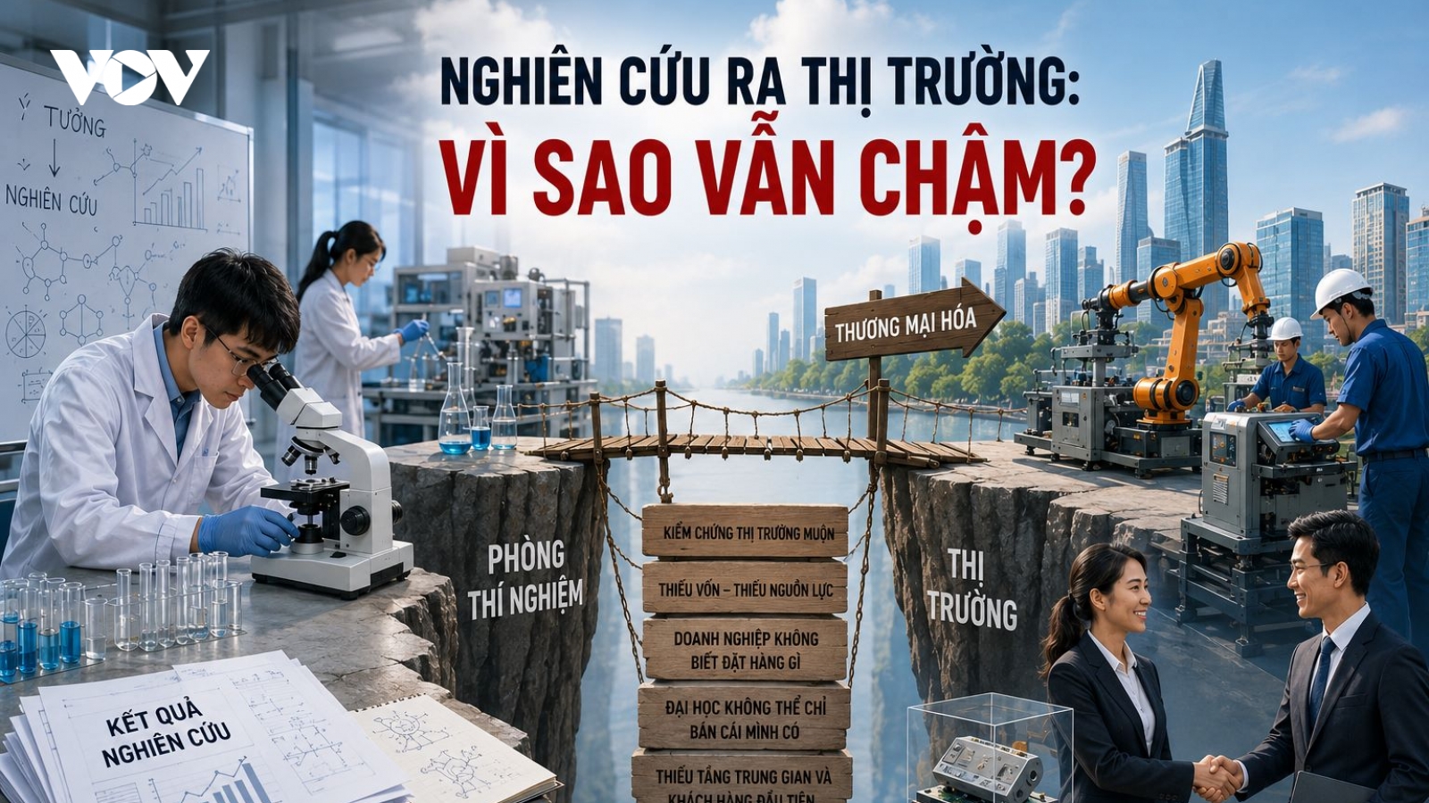 Nghiên cứu ra thị trường: Vì sao vẫn chậm?