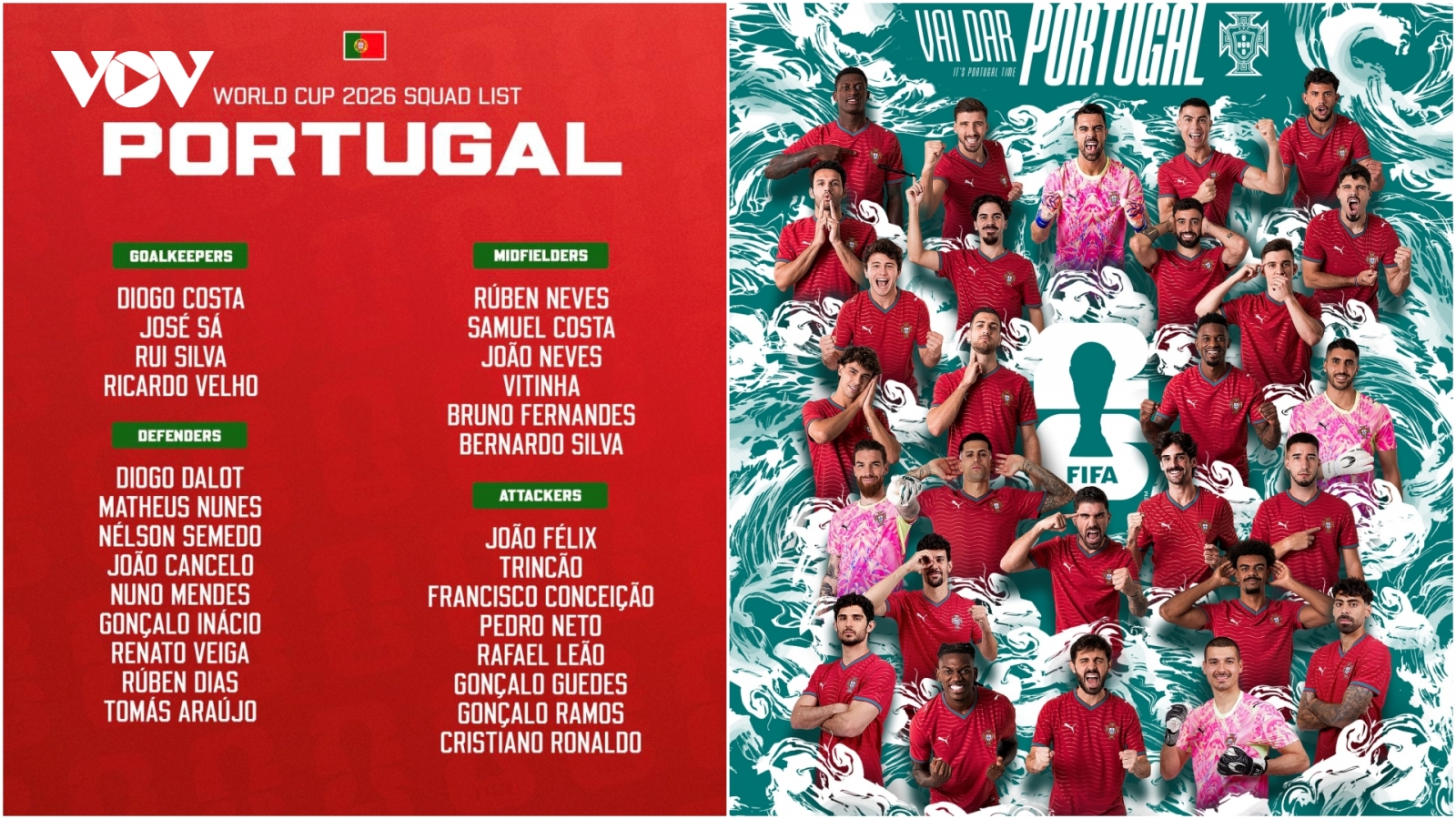 Danh sách tuyển Bồ Đào Nha dự World Cup 2026: Ronaldo góp mặt