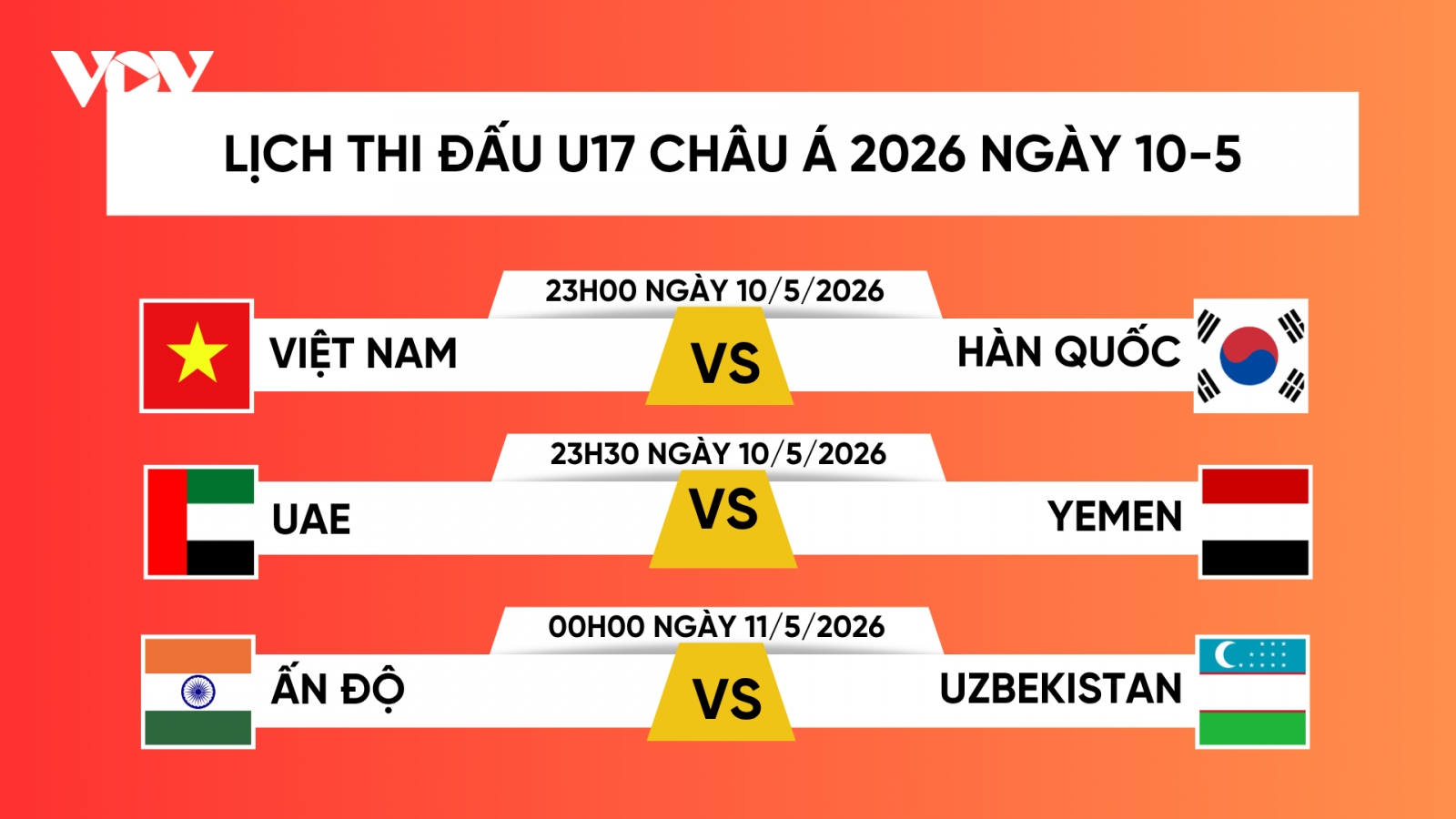 Lịch trực tiếp U17 châu Á 2026 hôm nay 10/5: U17 Việt Nam gặp U17 Hàn Quốc
