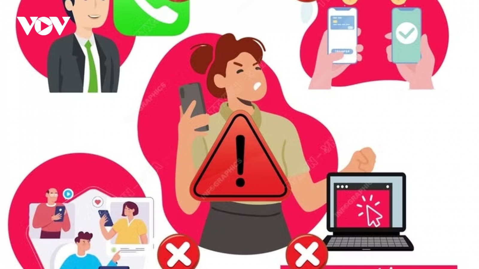 Cảnh báo thủ đoạn lừa đảo: Mạo danh yêu cầu cài đặt thẻ bảo hiểm xã hội điện tử