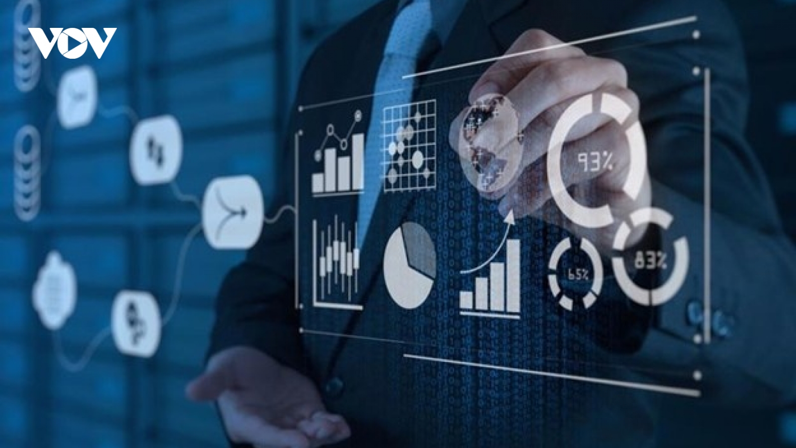 Việt Nam hướng tới có doanh nghiệp lọt Top 500 thế giới vào năm 2030