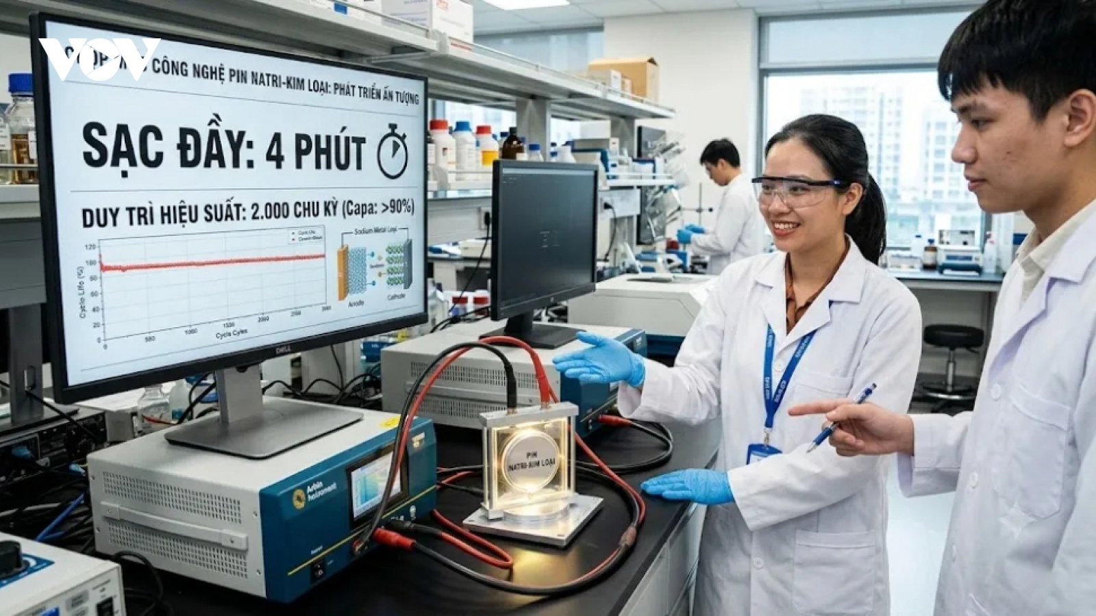 Công nghệ pin sạc đầy trong 4 phút, vẫn giữ 90% dung lượng sau 2.000 chu kỳ