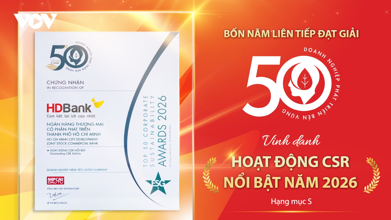 HDBank: Tăng trưởng ấn tượng song hành cùng trách nhiệm cộng đồng
