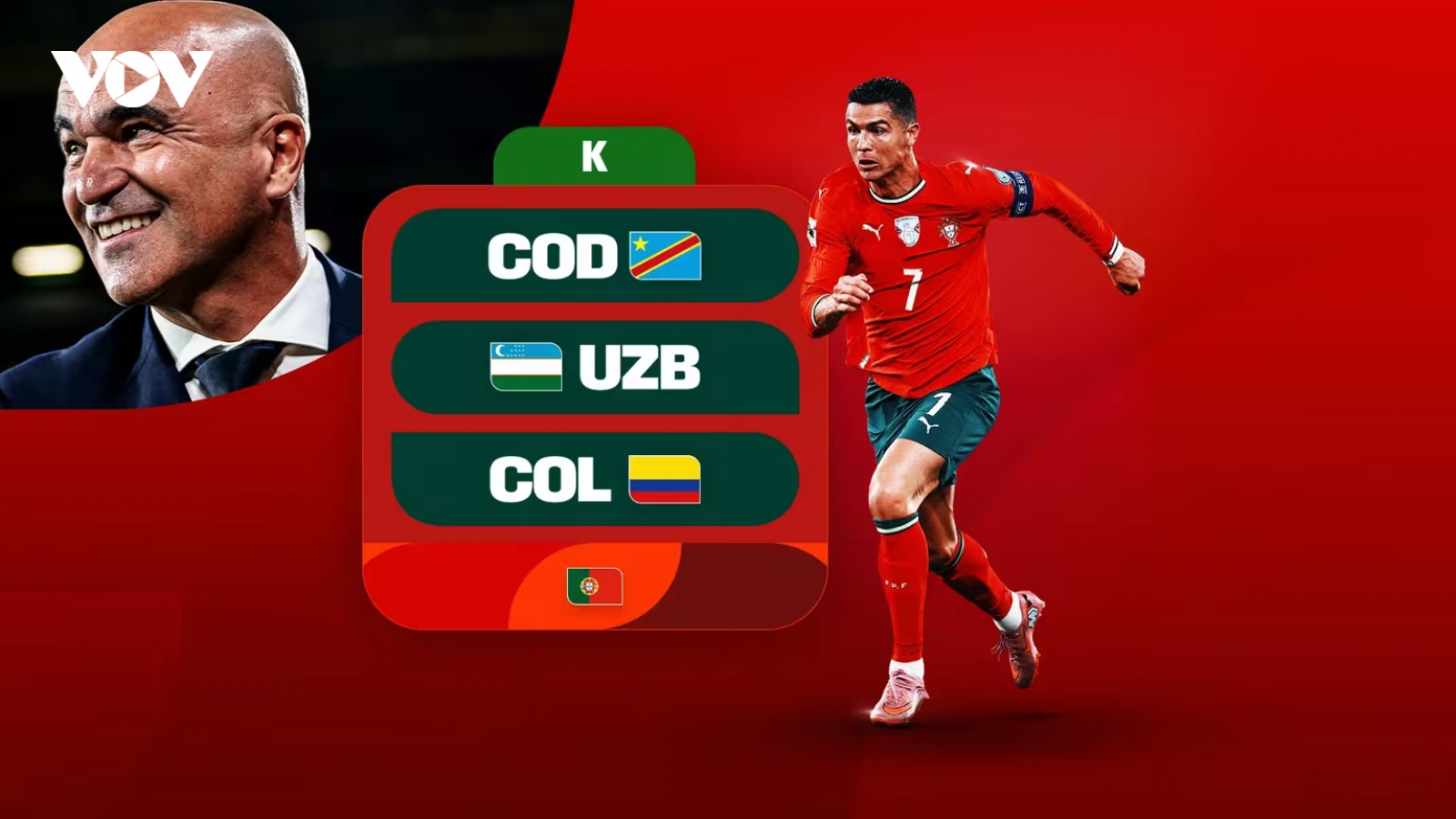 Bảng xếp hạng cơ hội vô địch World Cup 2026: Bồ Đào Nha đứng thứ 4