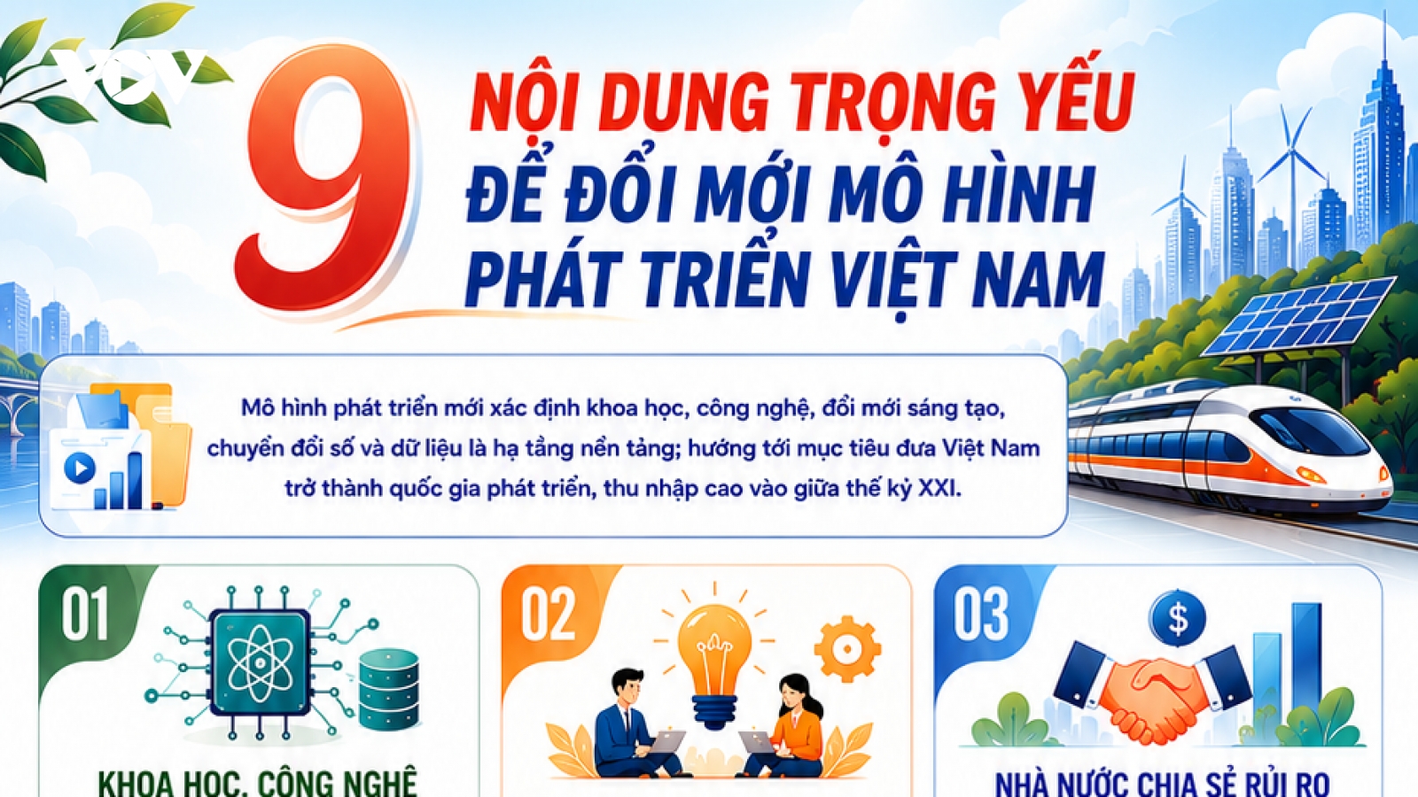 9 nội dung trọng yếu đổi mới mô hình phát triển Việt Nam