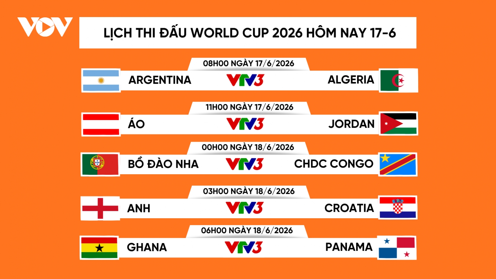 Lịch thi đấu và trực tiếp World Cup 2026 hôm nay 17/6: Tâm điểm Bồ Đào Nha và Anh