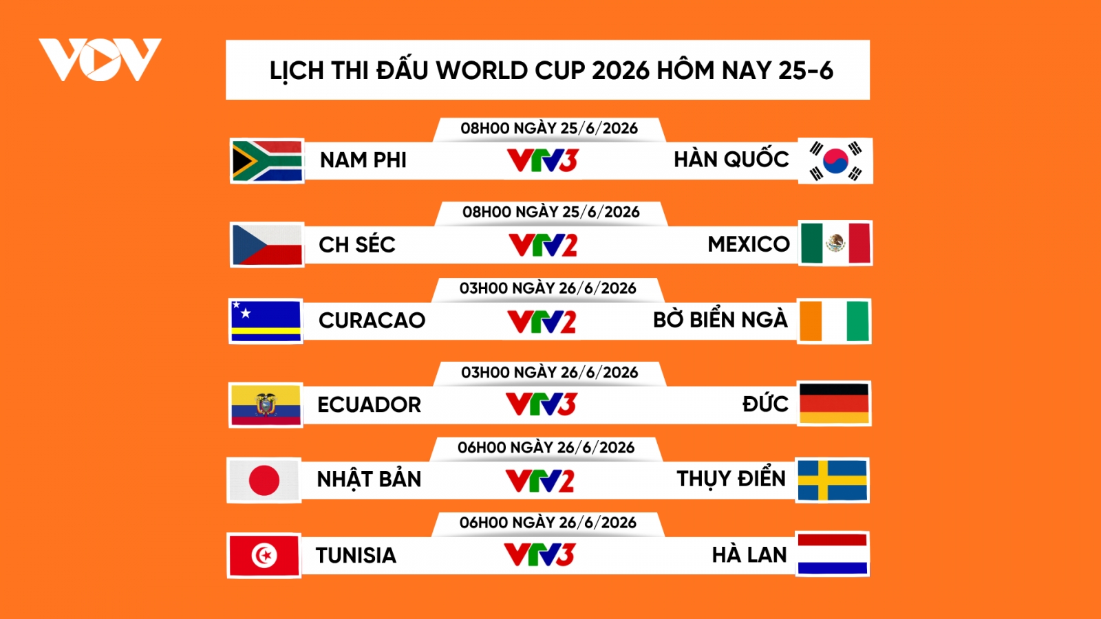 Lịch thi đấu và trực tiếp World Cup 2026 hôm nay 25/6: Nhật, Đức và Hà Lan ra trận